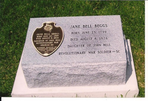 Jane Beggs marker