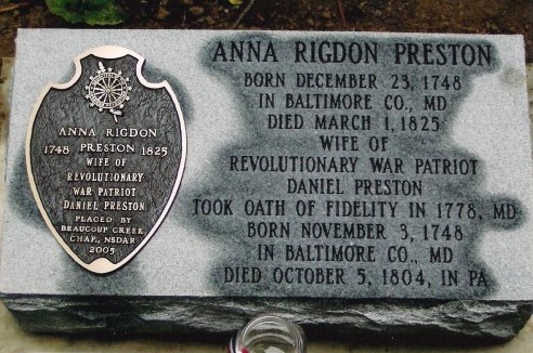 Ann Rigdon Preston