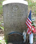 Philip Crowder's gravesite